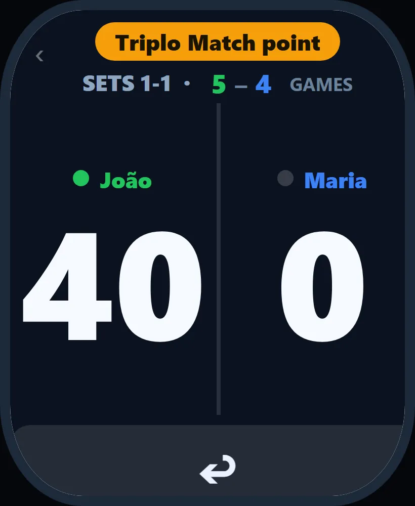 ScoreMode — Apple Watch